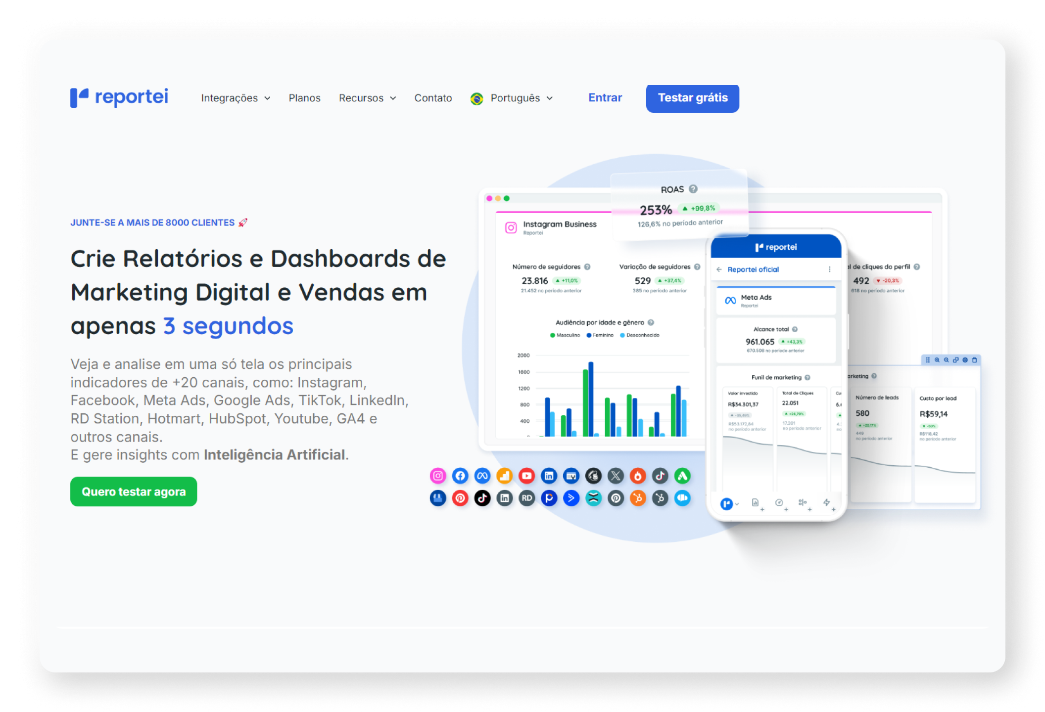 Dashboards interativos